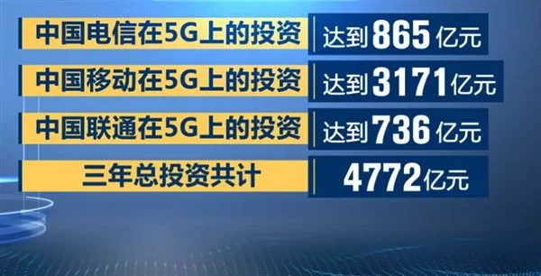 中国移动三年为5G投资3171亿！比联通
