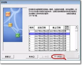 金蝶k3反审核在哪里,金蝶k3利润表在哪里,金蝶k3序时账在哪里