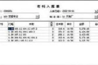 金蝶k3外购入库单无法钩稽 | 关于金蝶K3采购入库单和发票的钩稽问题?