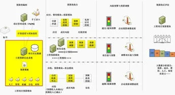 金蝶适用于施工企业吗 | 小型施工