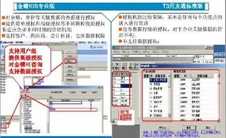 用友通标准版和金蝶标准版