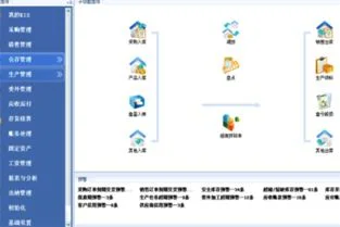 彻底删除金蝶标准版