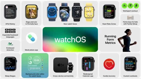 苹果发布WatchOS 9系统：4款炫酷表盘、吃药能提醒