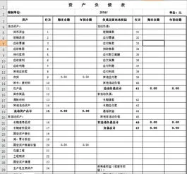 财务报表模板金蝶ais