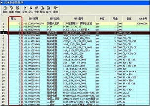 金蝶软件中bom是什么意思,金蝶软件bom的操作流程,金蝶软件bom物料怎么修改