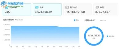 金蝶精斗云怎么打印凭证,金蝶精斗云软件怎么样,金蝶精斗云使用教程