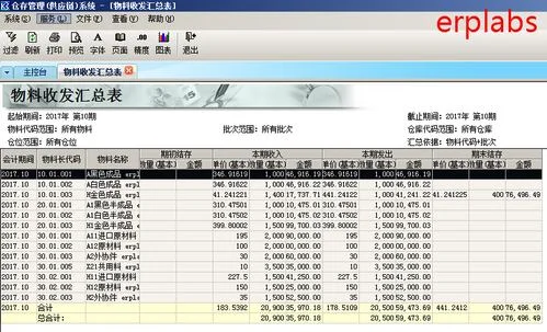 金蝶仓库数量 | 金蝶财务软件怎样建立数量金额式库存