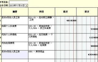 金蝶怎样设置二级科目,金蝶怎样导出三级科目明细表,金蝶怎样增加三级科目