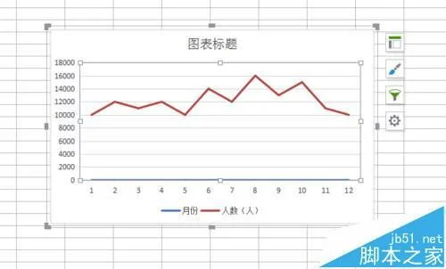 数据,折线图,wps