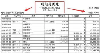 金蝶打明细账怎么显示大科目 | 金