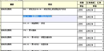 金蝶k3怎样反计提折旧 | 在金蝶K3中,在建工程误入固定资产并已计提一个月折旧,现在转回