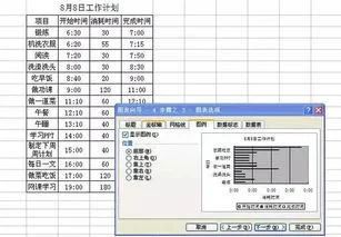 wps做天气预报表格如何做 | 我怎么