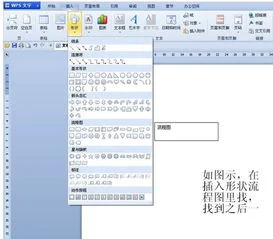 wps如何作框图 | wpsword流程图一般怎么做