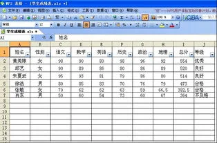 wps表格如何做进度进度表格