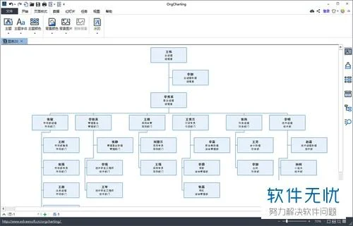 wps如何加组织架构图