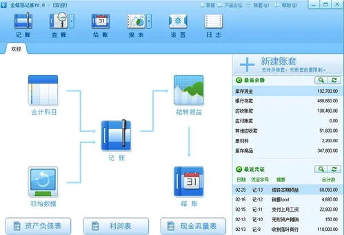 金蝶记账王中转和付有什么区别 | 会计里的银付字和付字有说明区别