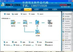 金蝶速达财务软件教程