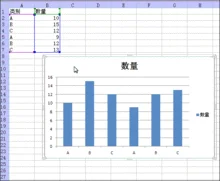 wps柱状图百分比如何设置,wps柱状图颜色怎么设置,wps柱状图单位怎么设置