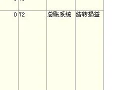 金蝶sql如何修改会计期间 | 如何修改KIS专业版启用会计年度及期间