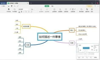 wps思维导图中的概要如何换行