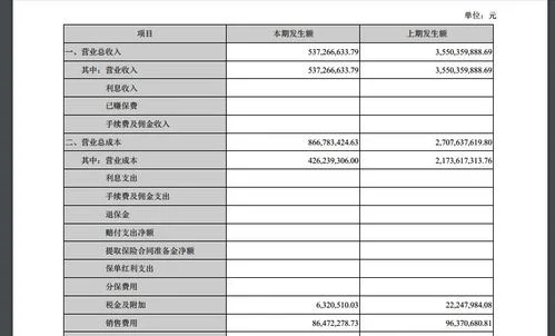 金蝶利润表季报在哪里可以看