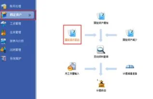 金蝶k3固定资产怎么改限