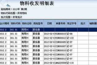 金蝶软件怎么设置库存查询权限