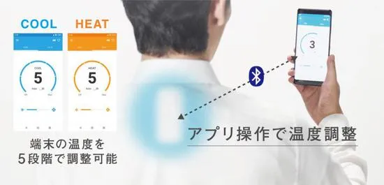 日本推出一款“可以外带的空调”？“外挂空调”预计售价900元？