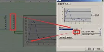 如何用wps表格做曲线图