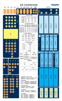 金蝶气企业经营实战演练