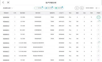 金蝶制造业erp,金蝶制造业运营实战演练报告,金蝶制造业数字化转型白皮书