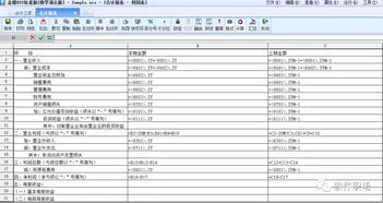 金蝶标准版利润表空白,金蝶标准版利润表公式,金蝶kis标准版利润表