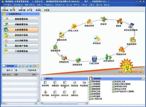 鼎捷t100和金蝶云比怎么样