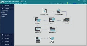 金蝶仓库管理系统怎么查明细