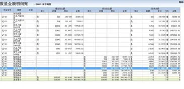 金蝶存货明细账打印双面