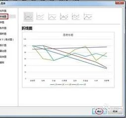 wps如何生成机构图