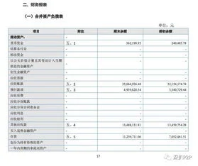 金蝶资产负债表不显示应付职工薪酬