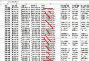 wps表格中如何设置不规则和数