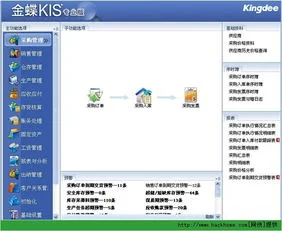 金蝶kis标准版,金蝶标准版操作流程,金蝶商贸标准版