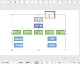 wps组织结构图如何删减