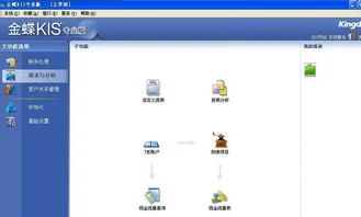 金蝶软件专业版报表设置