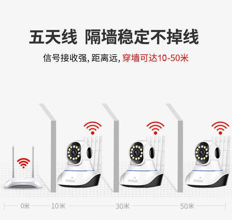 关于手机监控的信息