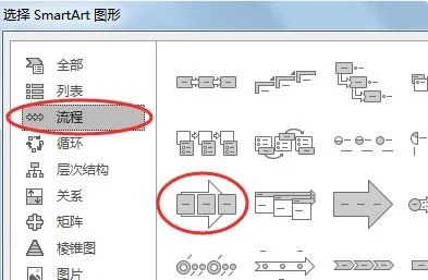 wpsppt如何制作流程图