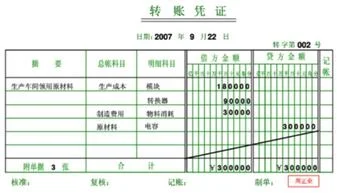 汇兑,损益,余额,金蝶