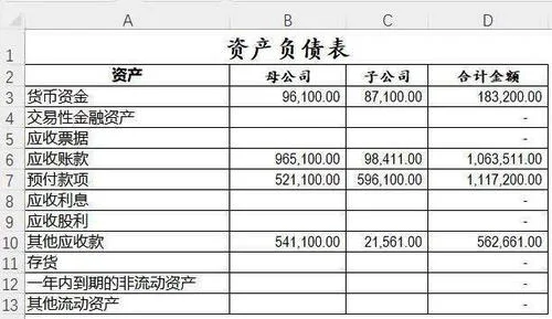 金蝶资产负债表合计金额不对