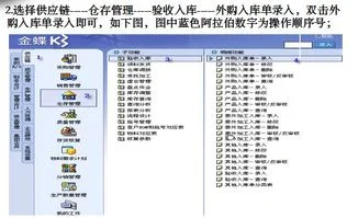 流程图,金蝶,仓库,erp