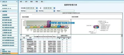 金蝶erp配置