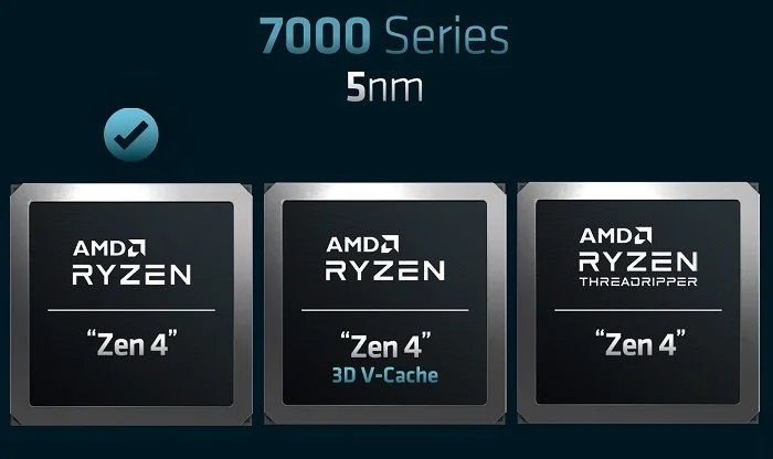 Linux迎来AMD Zen 4与Mendocino AP