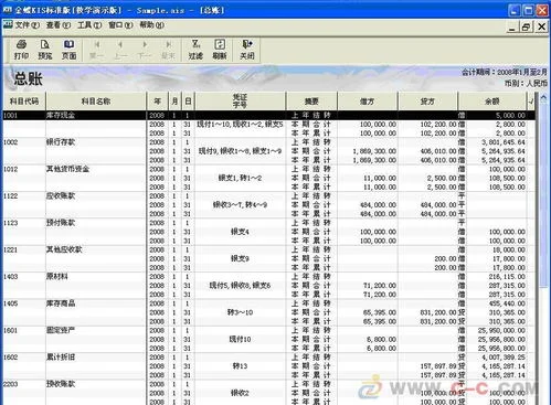 金蝶云财务软件价格,金蝶财务软件专业版价格,金蝶财务软件标准版价格