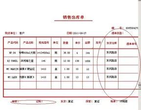 金蝶,格式,工资条